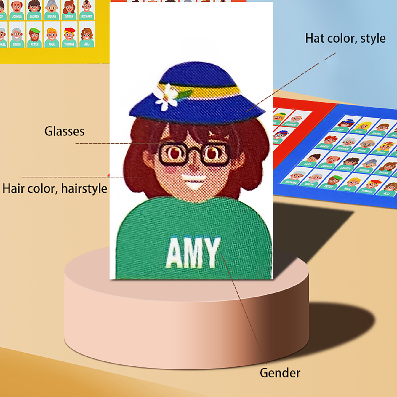 ครอบครัวเดาเกมกระดาน Who Am I  - Party Games At Home บทวิจารณ์และราคา